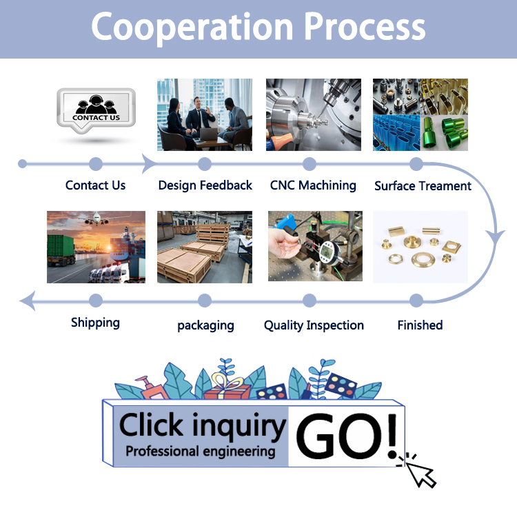 Custom Precision CNC Machined Parts with 100% Inspection and Guaranteed Quality for Brass Aluminum Steel Components